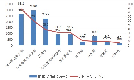 bf2aa23a2a374d8a8b89890a355b11d2.Png