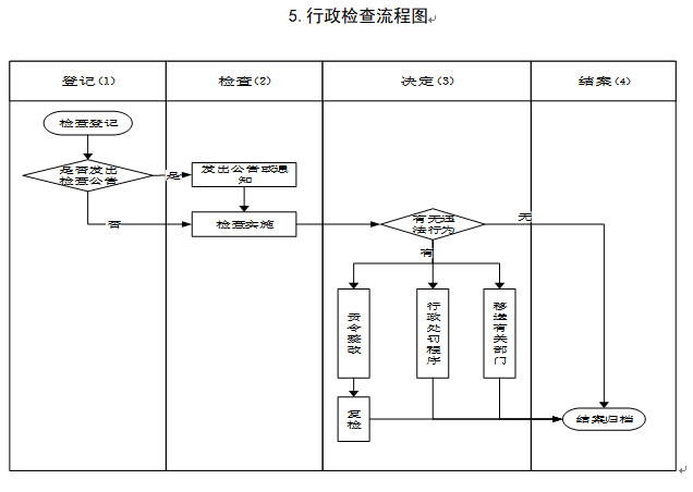 f57662b4510244449805e0f0496271a8.png