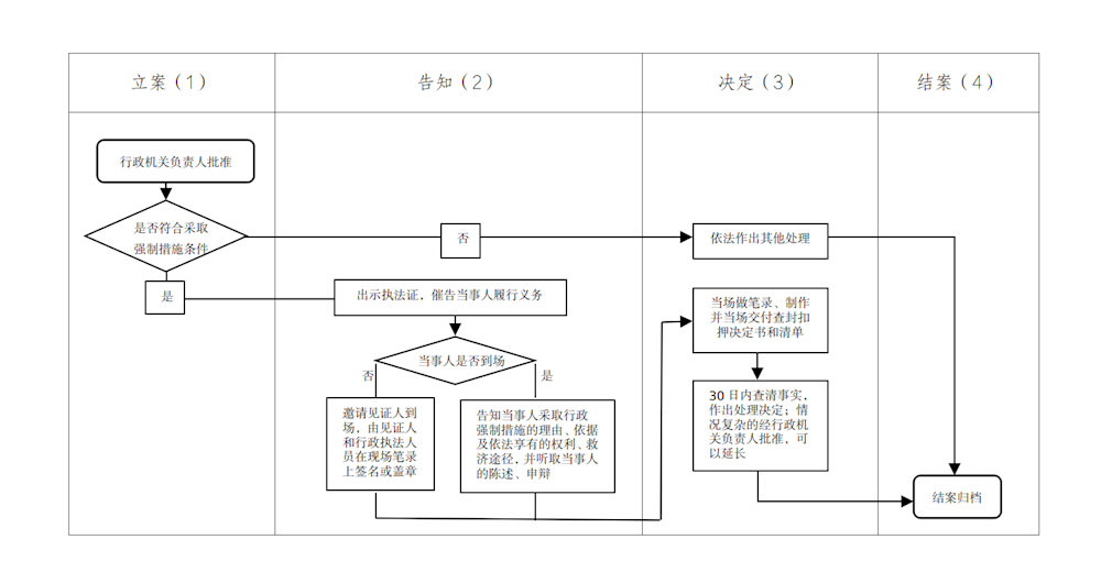 f6184e8f81854b30bf21e0e718c5e51e.png