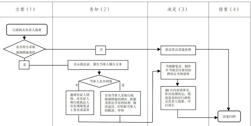 ab4bbbf3801541bc9596d64921880b17.png