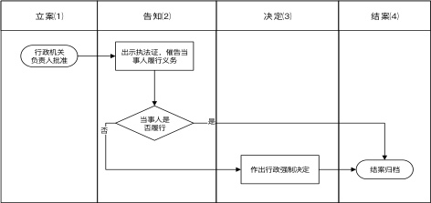 eac4a7b573b34cb09bf843c1e3c198f6.png