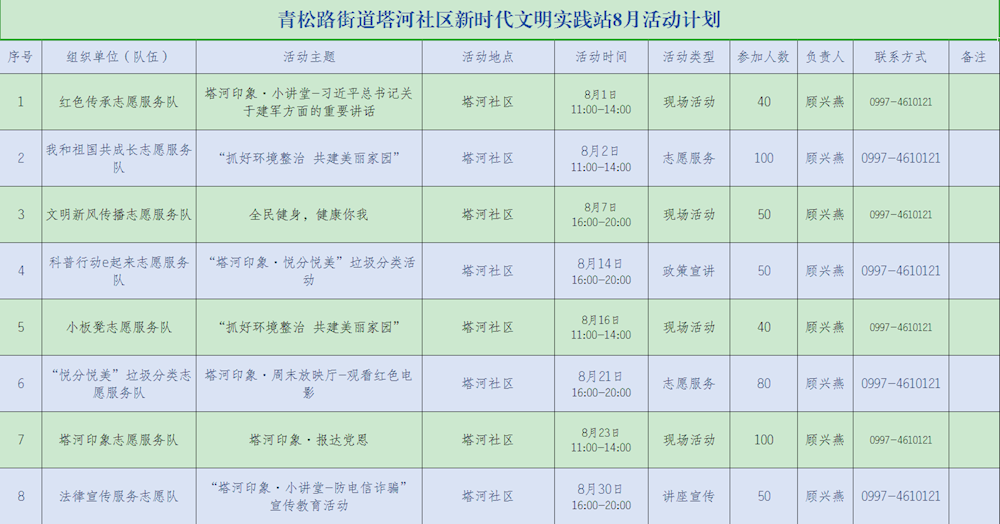 7167d7a012364de1ab15b0c194858741.png
