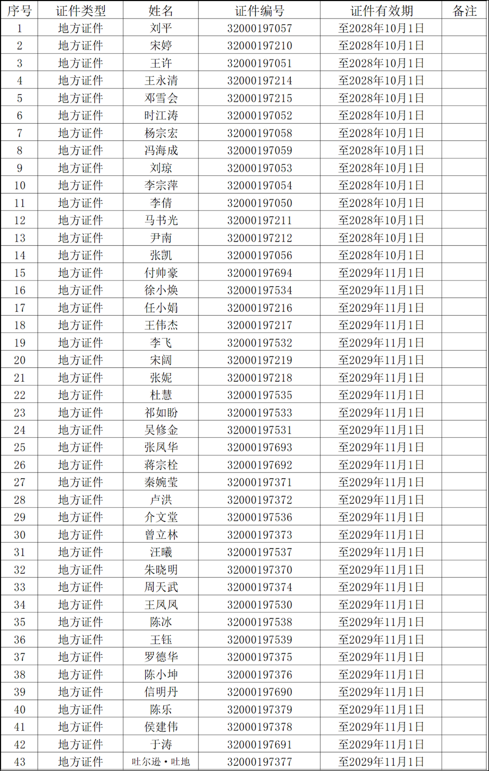 cdce30d746ac4d85b427d8f7a05d2b52.png