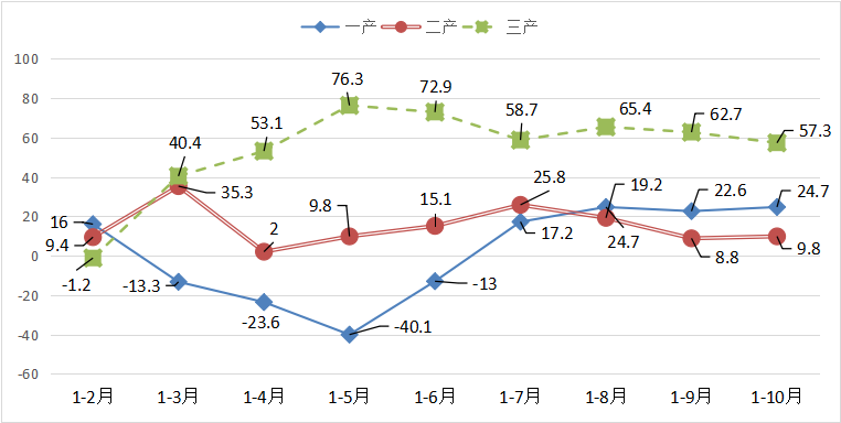 094f70118fca4032832899cae6d22a98.png