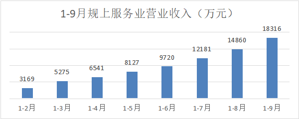 9050028d6d5040b1a02c8955fea0247a.png