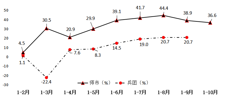 f1497eb91cd2453da3ca1f2b06f710ca.png