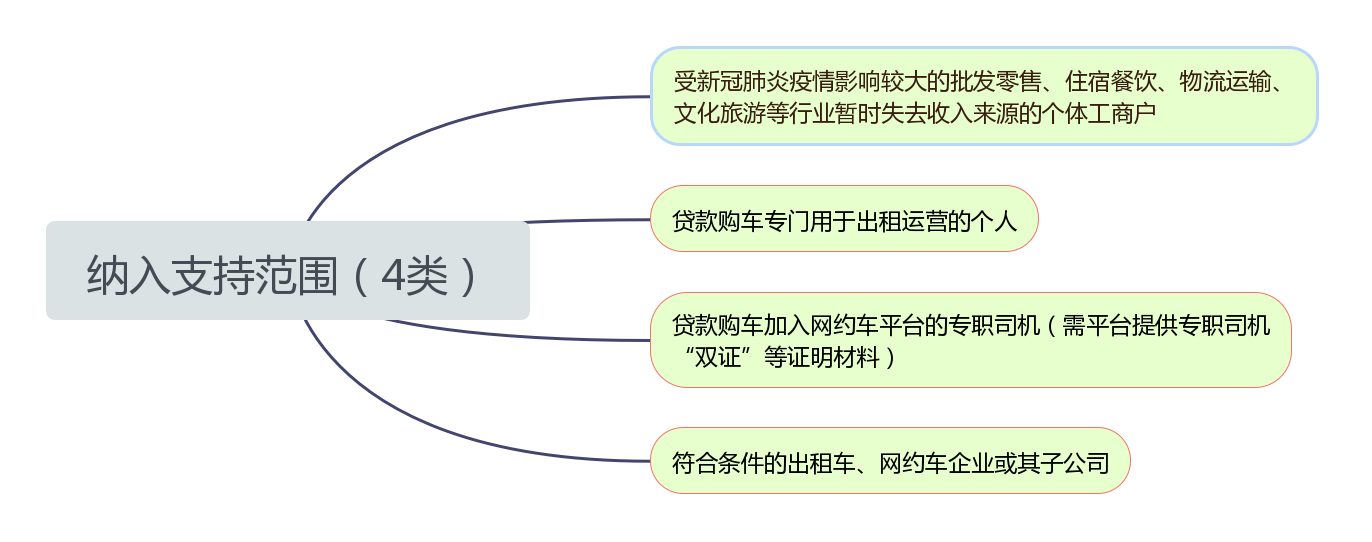 2604c8391cb442508571e6fba0e63115.Png