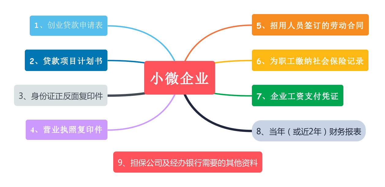 b527fb1bac58430db324ad26f909421b.Png