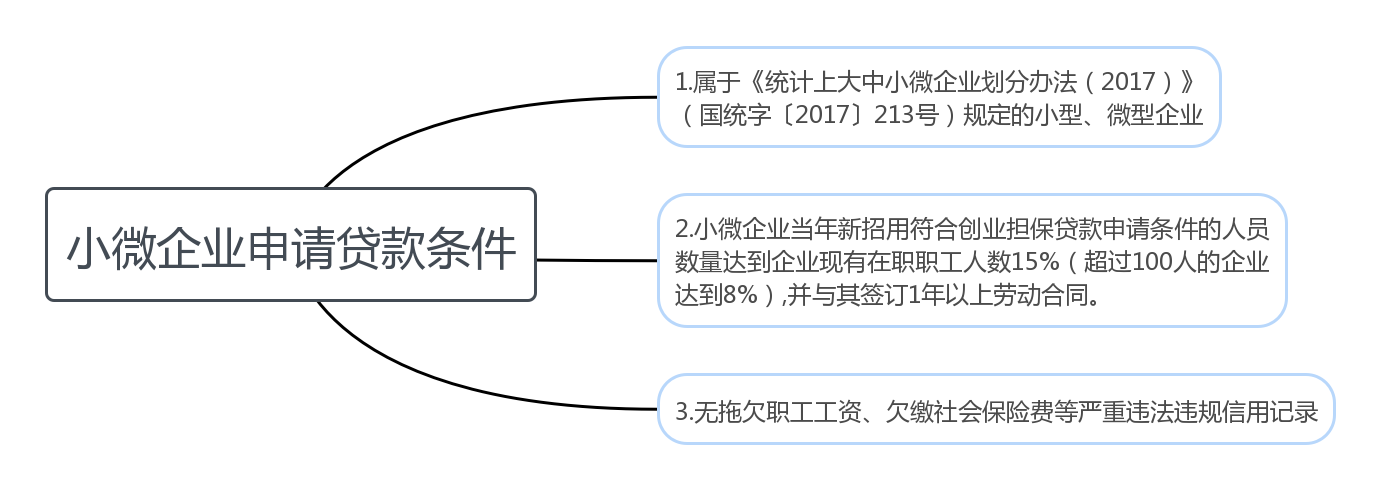 e3b1710d0c104198aff3bd3923f1690f.Png