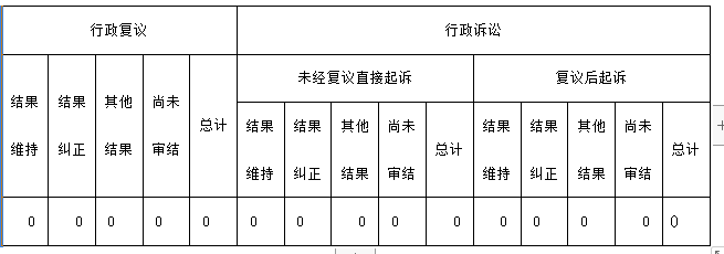 0450711568764e49a9371e37b5d5ed6e.png