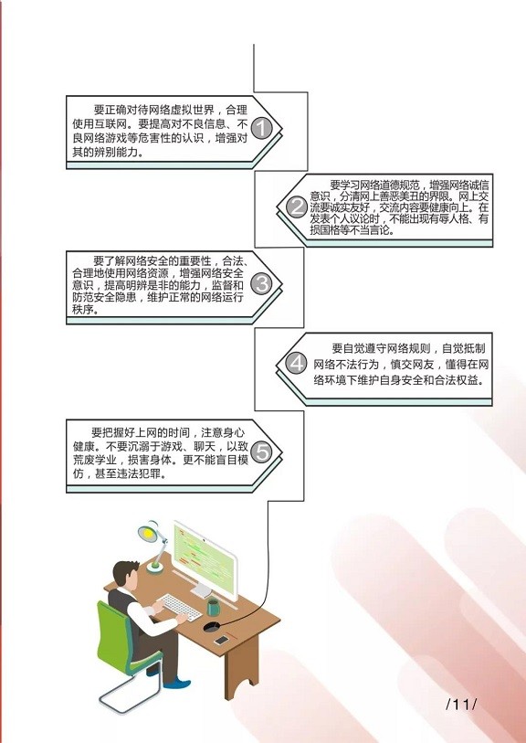 阿拉爾市文明手冊——文明用餐、上網(wǎng)、觀看