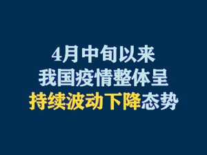 4月中旬以來，我國疫情整體呈持續波動下降態勢