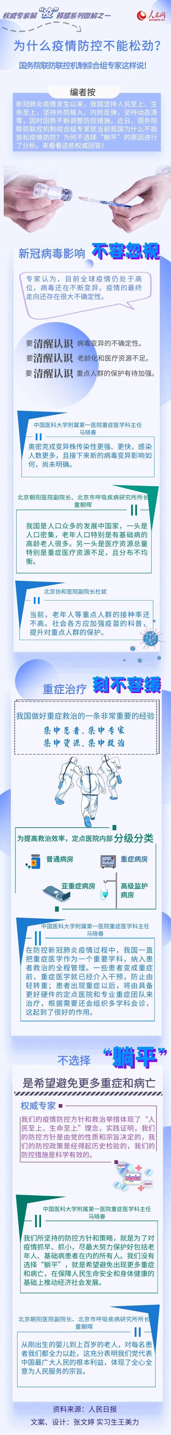 專家詳解：為什么疫情防控不能松勁？