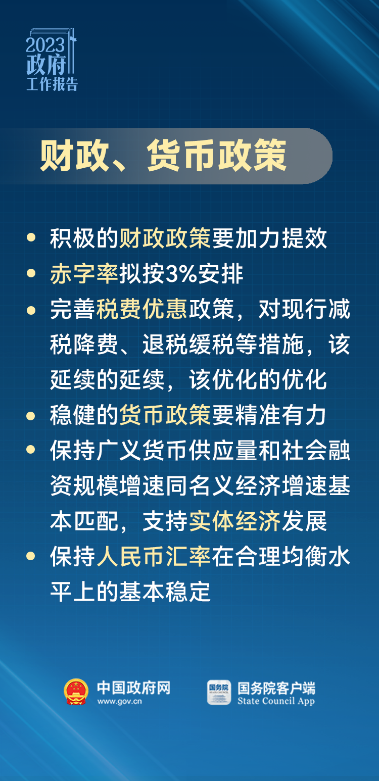做生意辦企業的朋友注意！政府工作報告里有這些信息