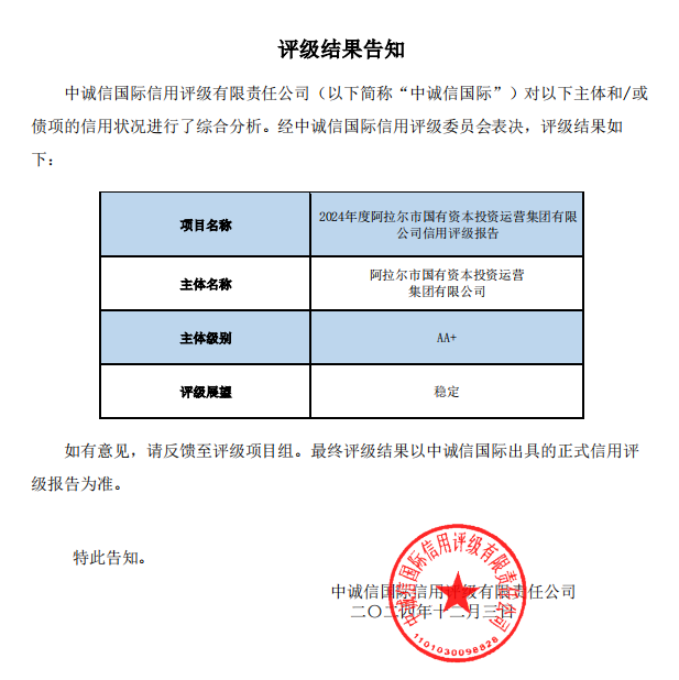 喜報(bào)！！！國投集團(tuán)榮獲“AA+”主體  信用等級(jí)